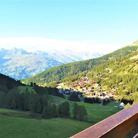 Plagne Centre Aconcagua *